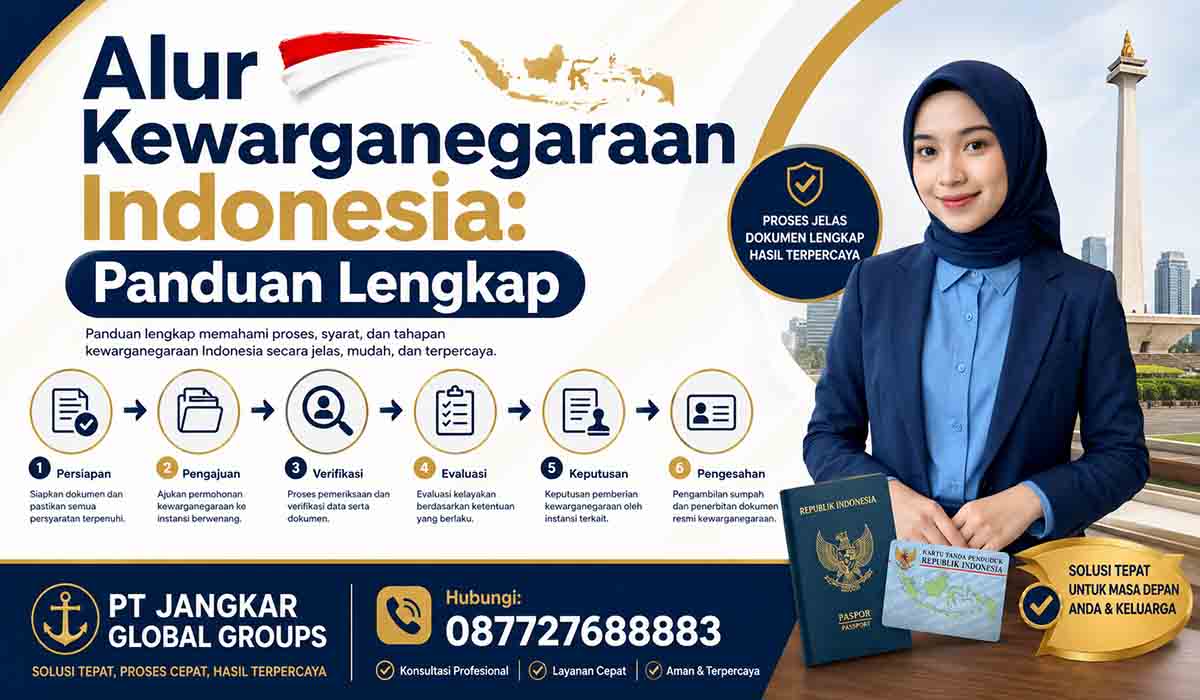 Alur Kewarganegaraan Indonesia: Panduan Lengkap