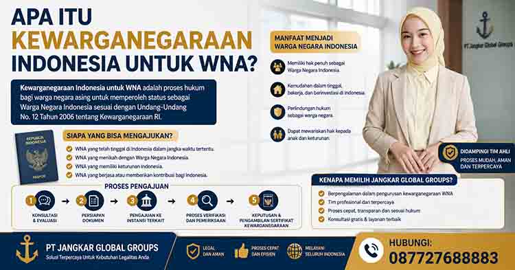 Apa Itu Kewarganegaraan Indonesia untuk WNA
