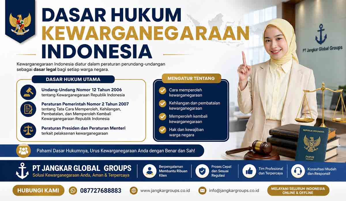 Dasar Hukum Kewarganegaraan Indonesia