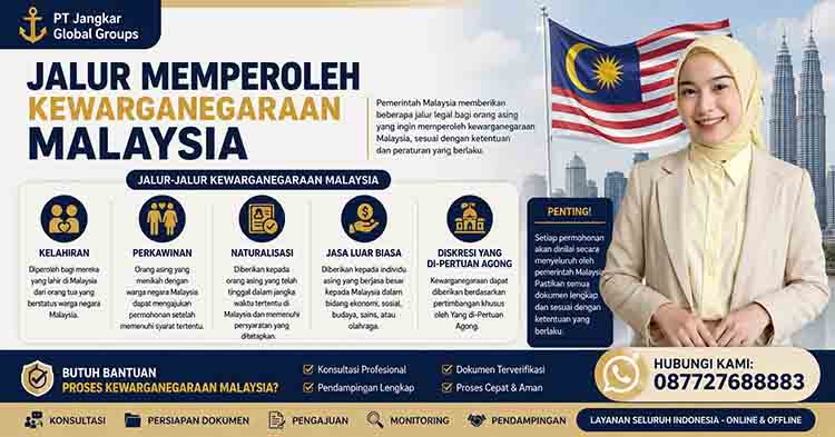 Jalur Memperoleh Kewarganegaraan Malaysia
