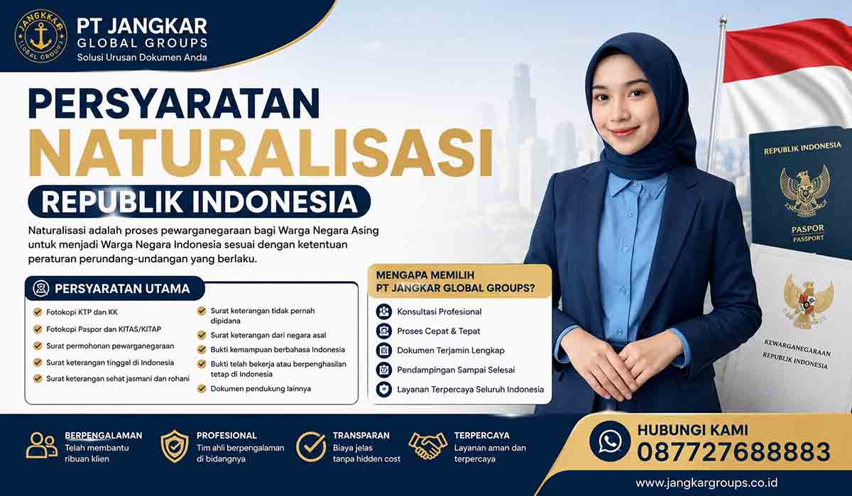 Persyaratan Naturalisasi Republik Indonesia