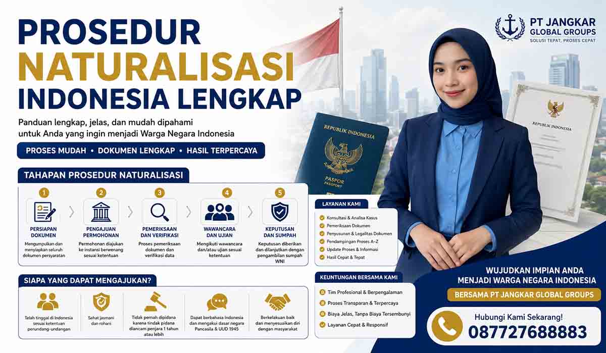 Prosedur Naturalisasi Indonesia Lengkap