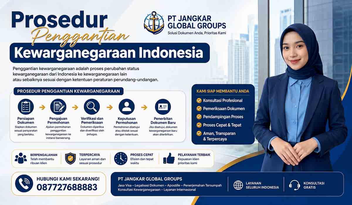 Prosedur Penggantian Kewarganegaraan Indonesia