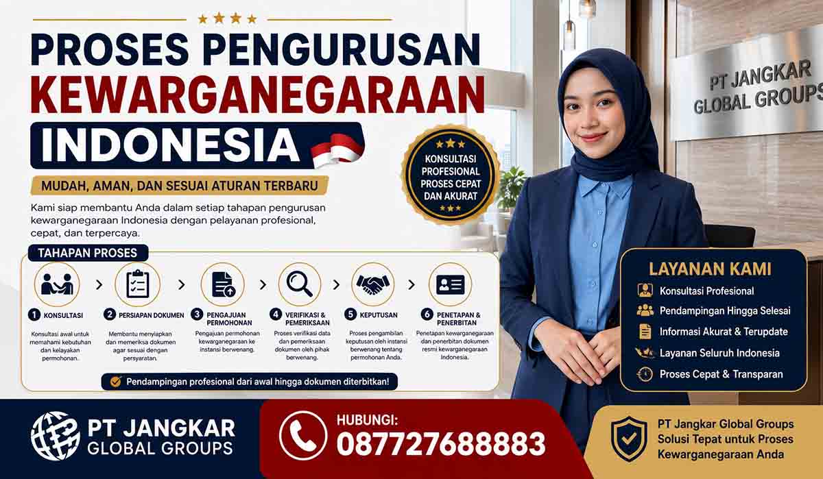 Proses Pengurusan Kewarganegaraan Indonesia