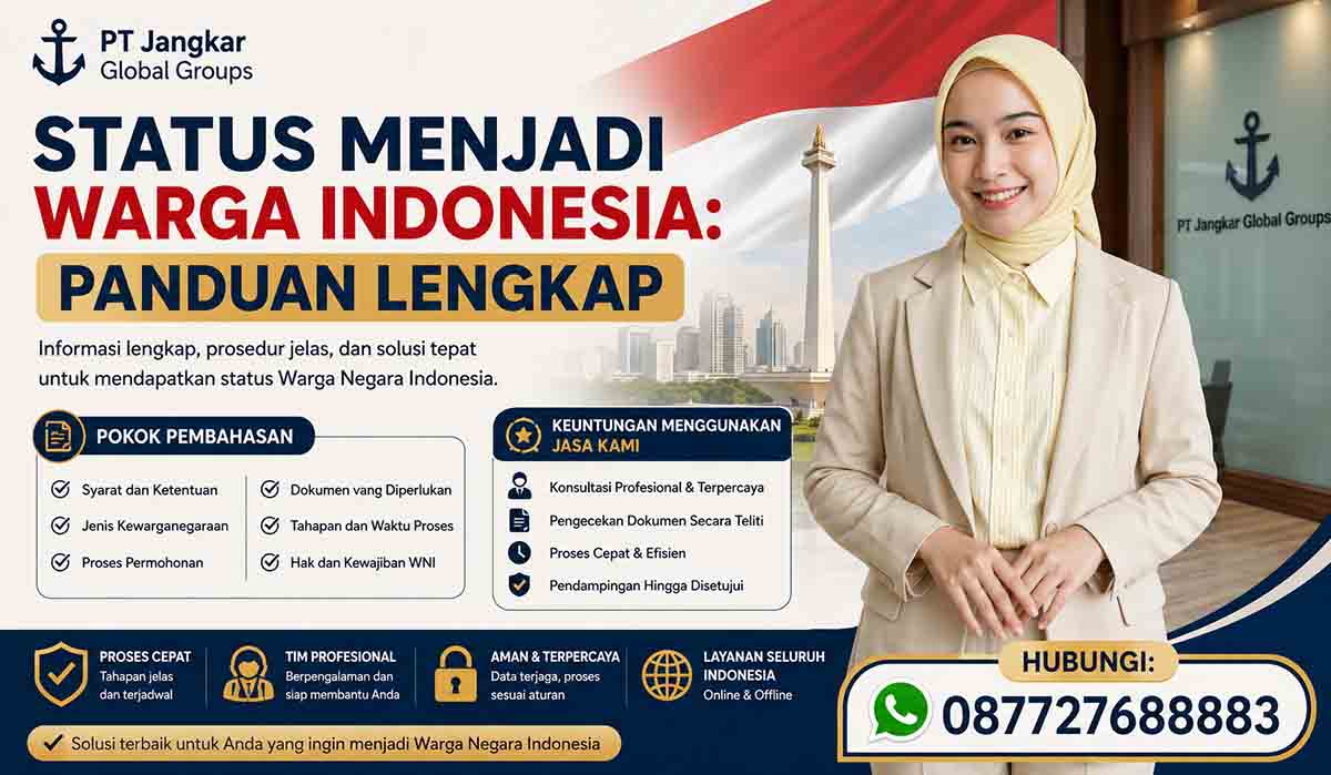 Status Menjadi Warga Indonesia: Panduan Lengkap