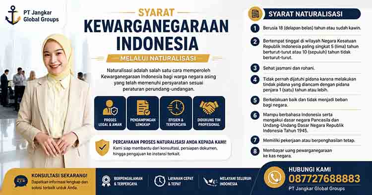 Syarat Kewarganegaraan Indonesia Melalui Naturalisasi
