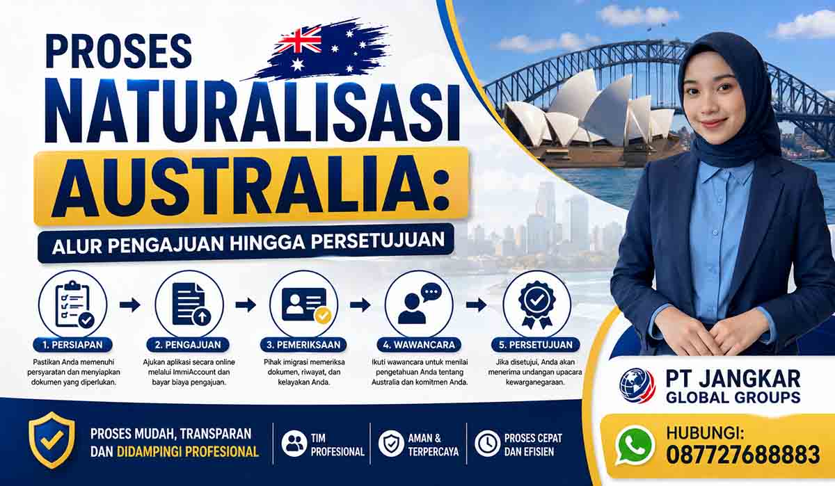 Proses Naturalisasi Australia: Alur Pengajuan hingga Persetujuan