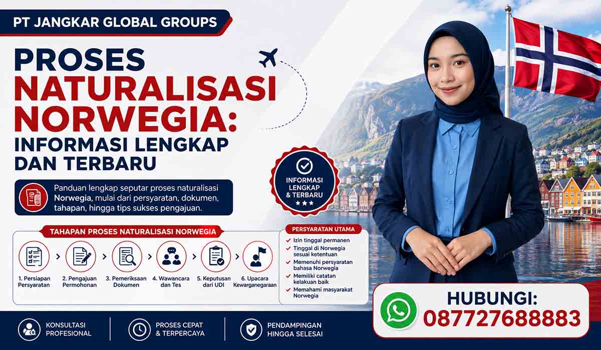 Proses Naturalisasi Norwegia: Informasi Lengkap dan Terbaru