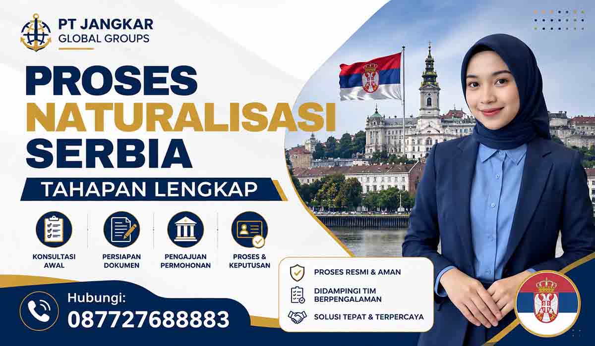 Proses Naturalisasi Serbia Tahapan Lengkap