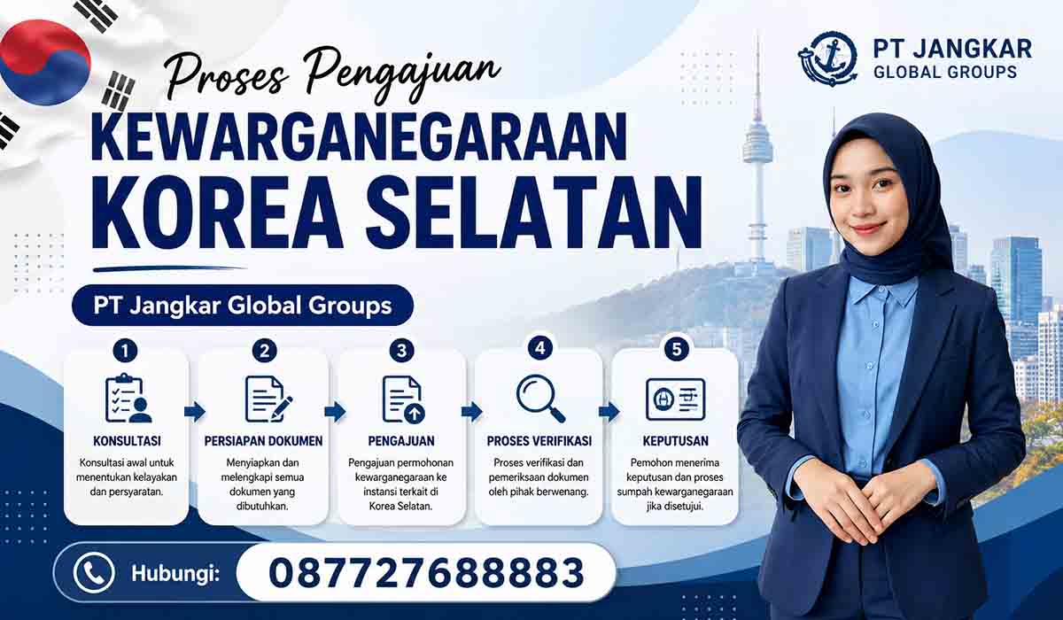 Proses Pengajuan Kewarganegaraan Korea Selatan